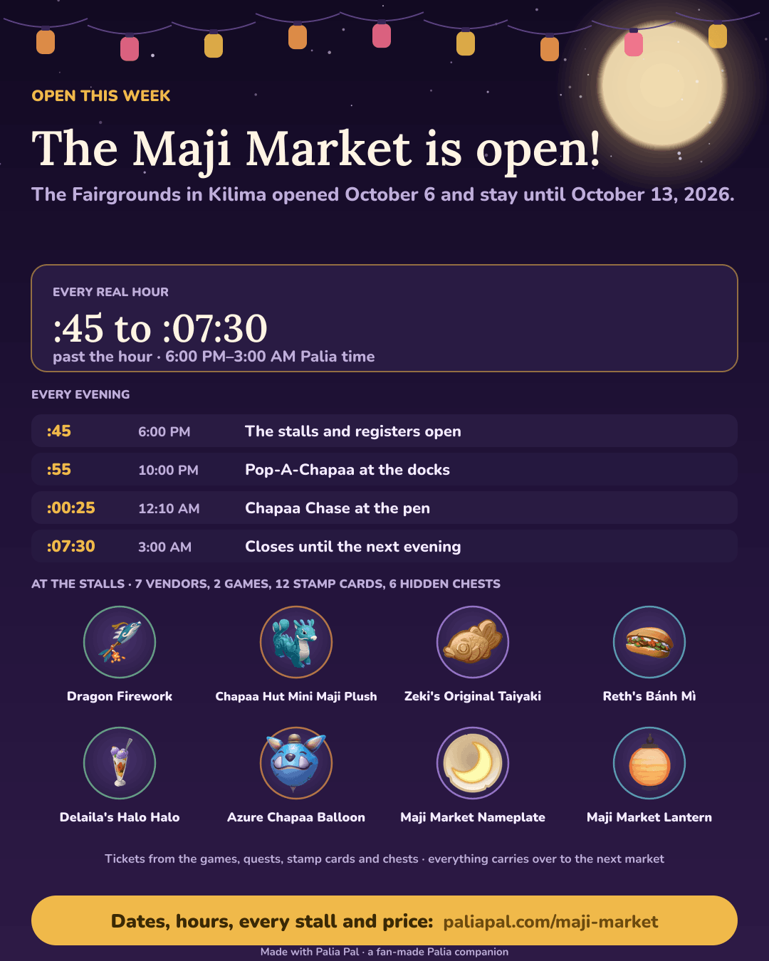 The Maji Market is open: dates, hours and what the stalls sell